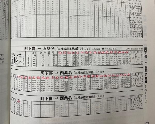 鉄道　時刻表　関連本 ニュー台湾時刻表2019年1月号 | 日本鉄道研究団体連合会 |本 | 通販