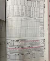 近鉄時刻表　2011年号　（平成23年）