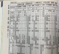 近鉄時刻表　2018年3月17日ダイヤ変更号　（平成30年）