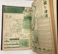 社会科・理科　学習図解年鑑　1951年版