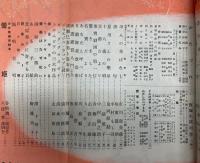 東宝　昭和11年4月　第28号