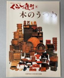 （武蔵野美術大学・民俗資料展）くらしの造形 6　木のうつわ