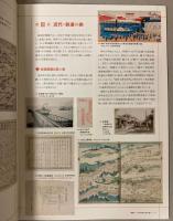 （企画展）成田へ　江戸の旅・近代の旅