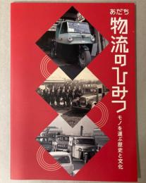 （特別展）あだち物流のひみつ　モノを運ぶ歴史と文化