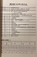横浜線開業100周年
