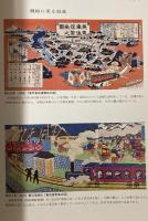 （企画展）鉄道にみる中野の歴史