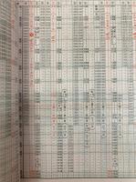 小田急時刻表　’94ダイヤ改正号