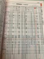 小田急時刻表　’96ダイヤ改正号