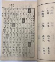草聖彙辯　全８巻