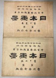 日本画鑑　第12・14巻　2冊で