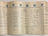 静岡県勢要覧　昭和10年