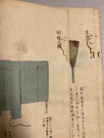 服色図解　　初編・後編
