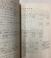 急行DCの電気ツナギの見方