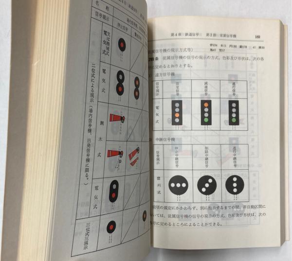 運転取扱基準規程 付・関係基準規程 / 古本、中古本、古書籍の通販は