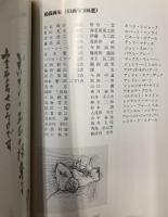 デッサン100選　Works of Dessin-Drawing