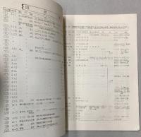 交通記念資料目録　1969年
