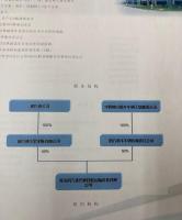 （中文）青島四方龐巴迪鉄路運輸設備有限公司（コピー製本）