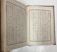 洛克氏教育思想