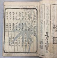 李用雲竹譜　寒葉斎先生臨写