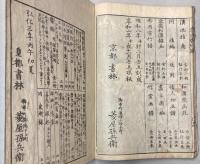李用雲竹譜　寒葉斎先生臨写