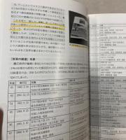 MIXED　TRAIN　慶應鉄研80年記念増刊号＋記念展図録　2冊で
