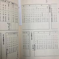 近世帝国海軍史要