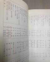 木喰仏のすべて　全国作品調査編