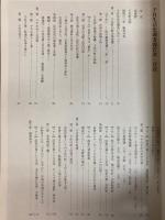 千住生活史調査報告書