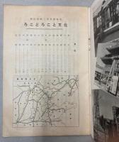 北支ところどころ