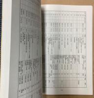 佐原の商家　福新呉服店　平塚新兵衛家史料目録