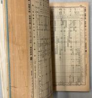 交通公社の時刻表　1980年3月（昭和55年）