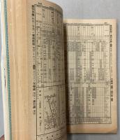 交通公社の時刻表　1980年12月（昭和55年）