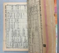 交通公社の時刻表　1982年1月（昭和57年）