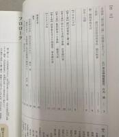 （企画展）徳川御三卿