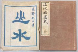 山水略画式