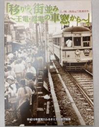 （企画展）移りゆく街並み―王電・都電の車窓から