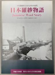 （企画展）日本羅紗物語　千住製絨所とあらかわの近代