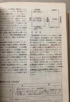 食料品の商品知識　加工食品事典