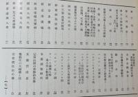 最新満洲写真帖　附旅順戦蹟