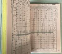 名鉄時刻表　1991　Vol.8