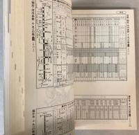 近鉄時刻表　1996年号