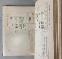 放送気象用語集