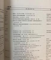 関東大震災と情報