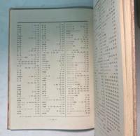 世界地理風俗大系　地名索引