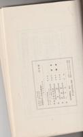 越後三面村布部郷土誌　アチィックミューゼア　第二二