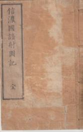 信濃國諳射圖記　全