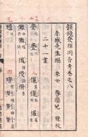 　韻鏡発輝同音考　　