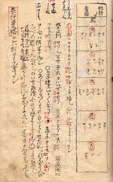 『 詞八衢補遺 一名 蔭踏道 』 中島広足 河内屋和助 安政四年 上下二冊セット 詞八衢補遺 一名 蔭踏道 』 中島広足 河内屋和助 安政四年 上下