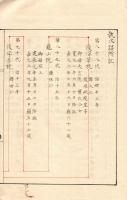 　執次詰所記