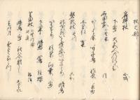 和歌ことば寄せ集（仮題）
